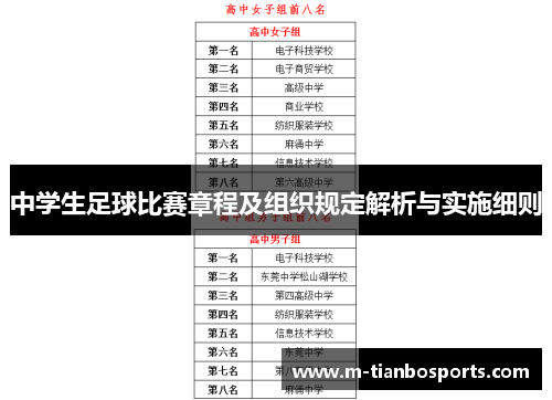 中学生足球比赛章程及组织规定解析与实施细则