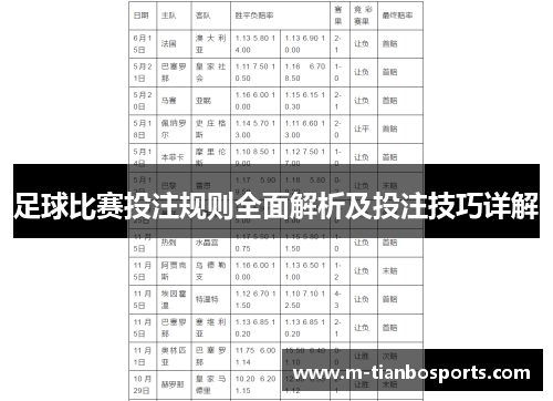 足球比赛投注规则全面解析及投注技巧详解