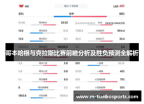 哥本哈根与克拉斯比赛前瞻分析及胜负预测全解析
