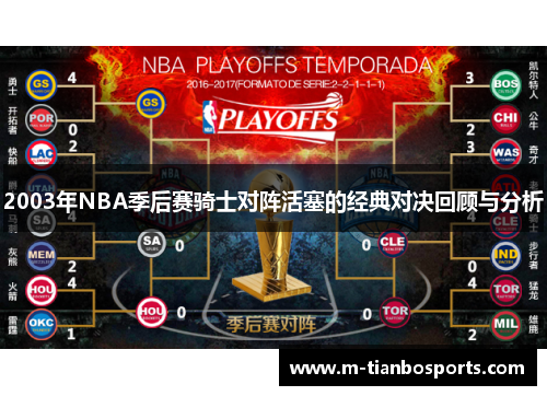 2003年NBA季后赛骑士对阵活塞的经典对决回顾与分析